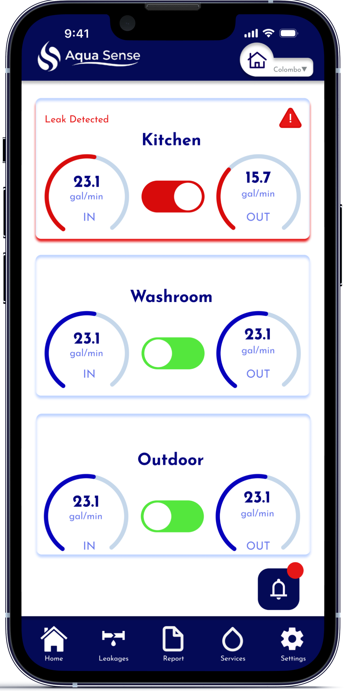 Real-time leakage monitoring and control panel showing flow anomalies and valve status